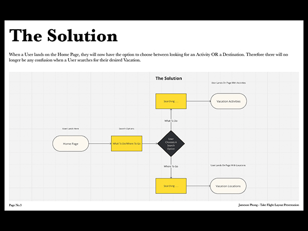 Third Slide